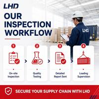 Inspection de la qualité et recherche de fabricants vérifiés, transport DDP DDU international Chine vers États-Unis Europe, agent DDP