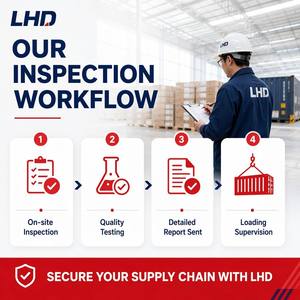 Inspection de la qualité et recherche de fabricants vérifiés, <span class=keywords><strong>transport</strong></span> DDP DDU international Chine vers États-Unis Europe, agent DDP - Product Image 4