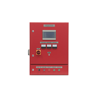 Fabricant de panneaux de commande de compteur métalliques résistants aux intempéries