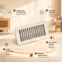 BaoYun Grille de sortie d'air de climatisation rectangulaire durable en PCP 4x8 blanche pour plancher (FL)