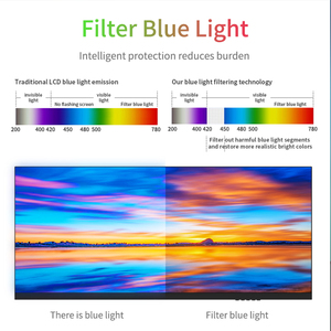 Factory <strong>Customized</strong> <strong>Desktop</strong> PC Color Display Screen 1K 144Hz Lcd Gaming <strong>Computer</strong> <strong>Monitors</strong> - Product Image 2