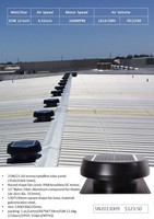 25W Solaire Alimenté Intelligent Grenier Axial Toit Ventilateur Écologique DC Ventilation Extracteur De Chaleur Mural RV Personnalisable OEM