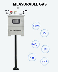 Sistema de Monitoreo de Calidad del Aire (AQMS) para CO, CO2, SO2, O2, Lluvia, Viento e Iluminación, Modelo S520 - Product Image 4