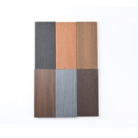 Vente directe usine : Nouvelles planches de terrasse composites WPC co-extrudées 3D gaufrées, étanches, antidérapantes, à installation par clips double verrouillage, aspect bois