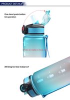 Bouteille d'eau de sport personnalisable à dégradé de couleurs, étanche, écologique, avec paille, 1000 ml, sans BPA, avec poignée et échelle graduée, vente en gros