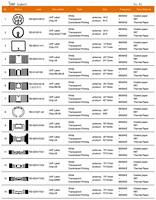 Lecteur de bureau RFID UHF RD-BZN9820, dispositif d'écriture rapide de balises RFID, utilisé pour la gestion d'entrepôt, l'entrée de données de produits et la liaison