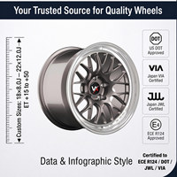 Jantes forgées TC10RT 17 18 19 20 21 22 pouces 5x112 5x120 Jantes en alliage personnalisées Jantes sport Certifiées VIA DOT Adaptées pour BMW M4 M5 Toyota