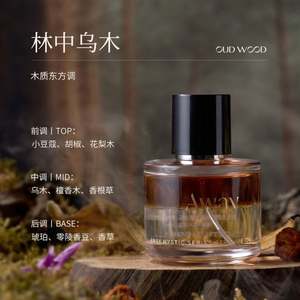 <b>Empty</b> High Quality Cylinder Transparent OEM Glass 50ml Perfume Bottle with <b>Gift</b> <b>Box</b> Pump Sprayer Screen Printing - Product Image 2