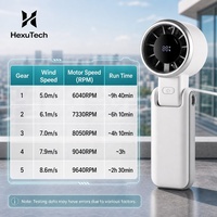 H03 Promotion Ventilateur Turbo Portable Pliable à Affichage Numérique, 3600 mAh, 5 Vitesses, Haute Vitesse, Mini Ventilateur de Refroidissement à Main