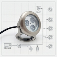 Projecteur LED Subaquatique en Acier Inoxydable avec Prise en Charge DMX512 + RDM - Retour en Temps Réel et Surveillance à Distance pour Grandes Spectacles