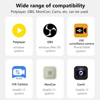 Carte de capture vidéo SYONG double HDMI vers USB 3.0 et Type-C 2-en-1 4K multi-systèmes pour Switch, téléphone, PC, diffusion en direct - Commerce Chine