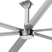 Ventilateur HVLS pour église, bibliothèques, mosquée, ventilateur HVLS, ventilateur à 6 pales, 12 pieds, 16 pieds