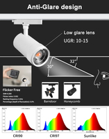 Projecteur LED sur rail 3 fils à angle de faisceau réglable et zoomable, nouveau style, certifié ETL, pour magasins de vêtements