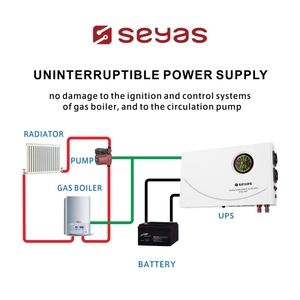 Treo Tường Line-tương tác up dài thời gian sao lưu điện sử dụng nhà-Quy định điện áp AVR, rượu Sin tinh khiết, nồi hơi gas - Product Image 4