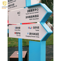 Panneau LED double face en acrylique étanche pour extérieur, idéal pour les concessionnaires et les hôtels – Signalétique directionnelle et panneau d'orientation