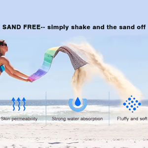 Toalla Turca de Hammam 100% Algodón Ecológica de Secado Rápido con Diseño a Rayas, Antiarena, Personalizable para Playa y Baño - Product Image 2