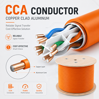 Cable Ethernet LAN CAT6 para Interiores, 1 Gbps, 250 MHz, con Conductor CCA y Separador Cruzado para Router y Switch