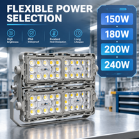 Lampu Sorot LED Outdoor 150W 200W 240W Pabrik OEM ODM Lensa Kaca Borosilikat Tinggi IP66 Pencahayaan Proyek Komersial