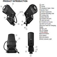 Projecteur OEM personnalisé avec prix favorable Projecteur extérieur 600W Led Logo Light avec Zoom
