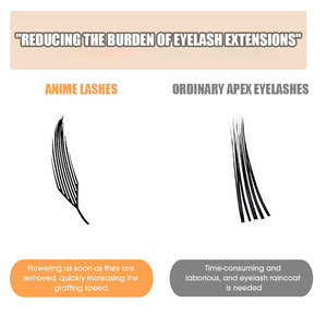 Extensions de cils professionnelles <span class=keywords><strong>Manga</strong></span>, cils effilés style <span class=keywords><strong>manga</strong></span>, cils effilés style anime, cils volumineux effet fée, vente en gros, marque privée - Product Image 3