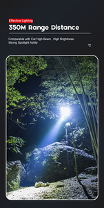 Linterna frontal LED CITICITY recargable por USB, linterna frontal ultraligera de 3 modos con salida y pantalla de batería de largo alcance - Product Image 6