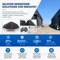 Bubuk Oksida Besi Magnetit Hitam Fe3O4 Industri OEM ODM Kemasan Kustom untuk Pengadaan Grosir dalam Jumlah Besar
