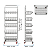 Solutions de stockage pour la vente au détail, organisateur portable, présentoir de vente au détail, étagère mobile multifonctionnelle