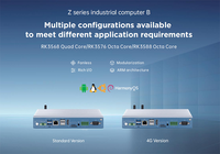 Mini PC de Escritorio de Bajo Costo con RS232 y RS485, RK3588, Android 11 Integrado, Computación de Borde con IA, PC Industrial Android 11 en Stock