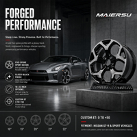 Rines Monoblock Forjados de 18 19 20 21 22 Pulgadas 5x112 5x114.3 para Model 3, Model Y, AUDI RS4/5, BMW F8X M3/4 G8XA6 S6, Rines de Aleación
