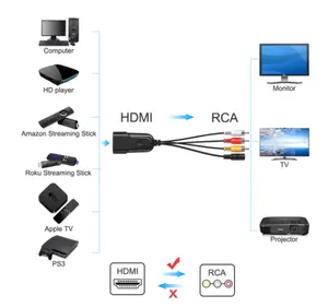 อะแดปเตอร์แปลงเสียงวิดีโอ HDMI เป็น RCA COMPOSITE AV รองรับ NTSC PAL สำหรับ Xbox PS3 PS4 TV STB VHS VCR กล้องดีวีดีมีโปรโมชั่น