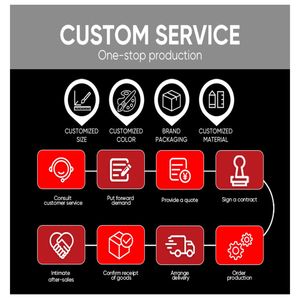 Kauçuk oluklu boru demeti kılıfı Kauçuk Ürünleri Nbr/epdm Kauçuk Parçaları Özelleştirin - Product Image 4