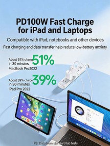 UGREEN US300 100W 5A PD PPS USB2.0 TPE ABS <b>USB</b>-C to <b>USB</b>-C Fast Charging Data Cable - Product Image 3