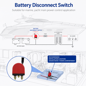 Interruptor de Corte de Corriente Principal Reforzado E-108 - Desconexión de Batería de Alta Resistencia 12V-48V para Camiones, Vehículos Todoterreno y Maquinaria Agrícola - Product Image 1