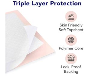 แผ่นรองซับฉี่สุนัขแบบใช้แล้วทิ้ง ป้องกันการรั่วซึม ตัวอย่างสินค้าฟรี - Product Image 4