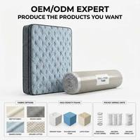 Matelas hybride à ressorts ensachés, design respirant à flux d'air, fermeté moyenne, soutien orthopédique, pour hôtel, école, appartement, chambre à coucher