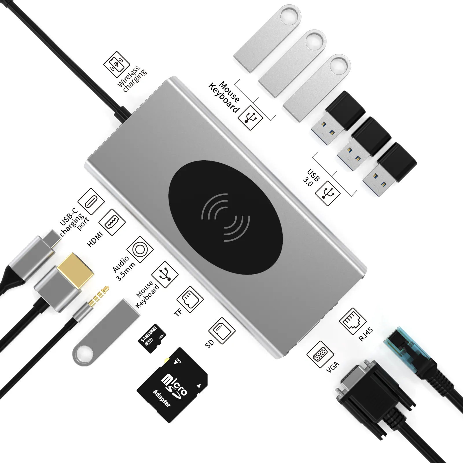 Station d'accueil hub 15 en 1, chargement sans fil Type C Hub vers HD-MI VGA USB3.0 * 3 USB2.0 * 4 SD TF RJ45 pour MacBook Pro Huawei P30