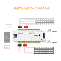 DC12V 24V 32 canaux automatique LED contrôleur d'escalier système d'éclairage d'escalier pir capteur de mouvement contrôleur d'éclairage d'escalier