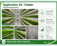 Système de production d'aliments pour bétail par culture aéroponique en conteneur intelligent pour l'agriculture verticale intérieure