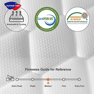 Komfortable Einzel-, Doppel- und Queen-<span class=keywords><strong>Size</strong></span>-Matratze mit Kompressionsverpackung, rutschfester Unterseite, <span class=keywords><strong>Standard</strong></span>-Bonnell-Taschenfederkernmatratze - Product Image 4