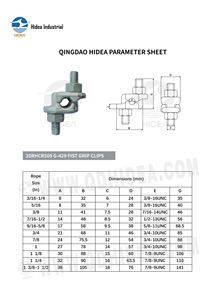 Pince à câble robuste à prise de poing, forgée par projection, en acier au carbone haute résistance, trempée, H.D.G. ASME B30.26 FF-C-450 - Product Image 6