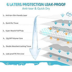 Almohadilla para Orina de Perro, Pañal para Orina, Pañal Desechable Grande, Grueso, Desodorante y Absorbente, Específico para Entrenamiento - Product Image 3