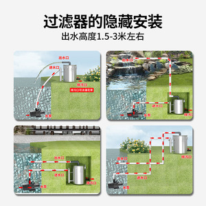Stainless Steel Fish Pond Filter Media Cylinder Easy To Clean For Aquarium Filtration System Replacement - Product Image 4