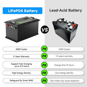高エネルギーLiFePO4バッテリーパック48V 60ah 105ah 200ahリチウムイオンバッテリーゴルフカート/EV/RV用Bluetoothバッテリーゲージ付き - Product Image 5