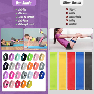 LADYGLOW Fasce di Resistenza per Glutei in Tessuto, Set di Fasce per <span class=keywords><strong>Esercizi</strong></span> con Logo Personalizzato e Borsa, Produzione all'Ingrosso - Product Image 3