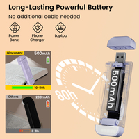 Lampe de lecture LED portable rechargeable USB-A 500 mAh avec batterie au lithium, mini marque-page à clipser, certifiée CE pour lit – Commande en gros