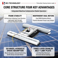 Robot de nettoyage photovoltaïque à double brosse de 65 cm, autonome et capable de franchir les obstacles