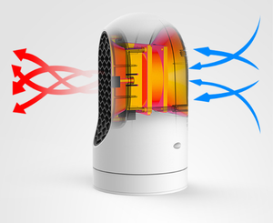 <strong>Freestanding</strong> <strong>Fan</strong> Office Table Top Small Bathroom Heater Electric <strong>Fan</strong> Heater English Warm Heater <strong>Fan</strong> - Product Image 5