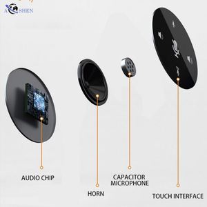 Nhà Máy Bán Buôn Electret Condenser Mini <span class=keywords><strong>Directional</strong></span> Máy Tính Để Bàn Hội Nghị Mic Byd USB Ranh Giới <span class=keywords><strong>Microphone</strong></span> Cho Trò Chơi Sống Cuộc Họp - Product Image 3