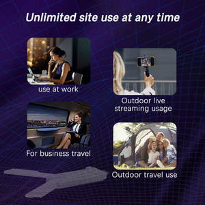 Clé USB WiFi 4G LTE PIX-LINK avec double antenne externe, routeur <span class=keywords><strong>de</strong></span> voyage 4G LTE, clé USB 4G Hotspot avec prise en charge <span class=keywords><strong>de</strong></span> tous les réseaux SIM - Product Image 5