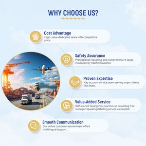 Fret maritime de Chine vers l'UE (Europe, Portugal, Belgique, <span class=keywords><strong>Croatie</strong></span>, <span class=keywords><strong>Chypre</strong></span>) – Conteneur complet FCL – Agent de transport maritime Matson – Logistique - Product Image 6